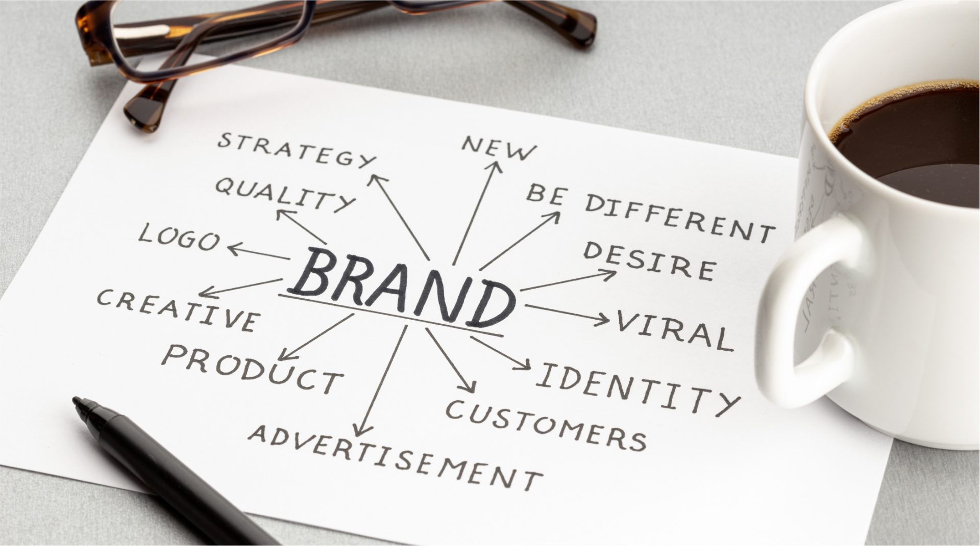 como gerenciar o branding de uma marca 1 - Agência Starten Comunicação